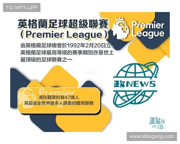 英格兰足球超级联赛的崛起与发展对全球足球文化的深远影响