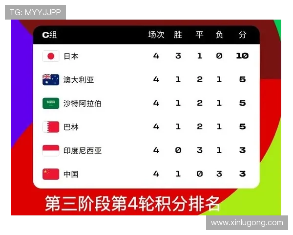 2026年欧洲区世界杯预选赛完整赛程安排及各国参赛对阵分析