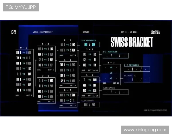 英雄联盟S15全球总决赛完整赛程曝光各大战队激战时间一览