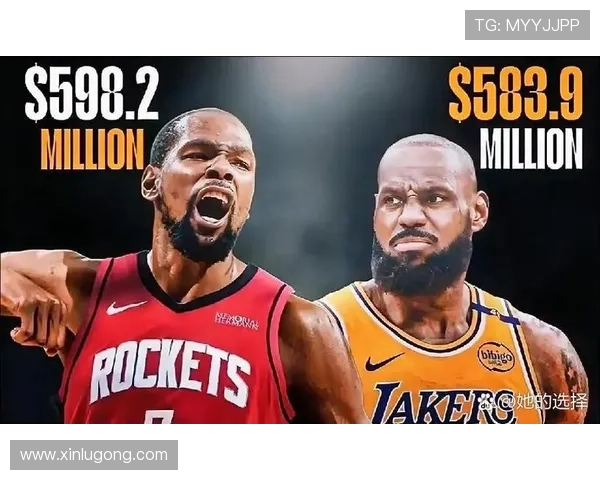 詹姆斯新赛季目标冲击个人历史新高 杜兰特亮相季前赛表现引关注