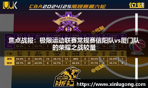 焦点战报：极限运动联赛常规赛信阳队vs厦门队的荣耀之战较量
