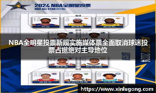NBA全明星投票新规实施媒体票全面取消球迷投票占据绝对主导地位